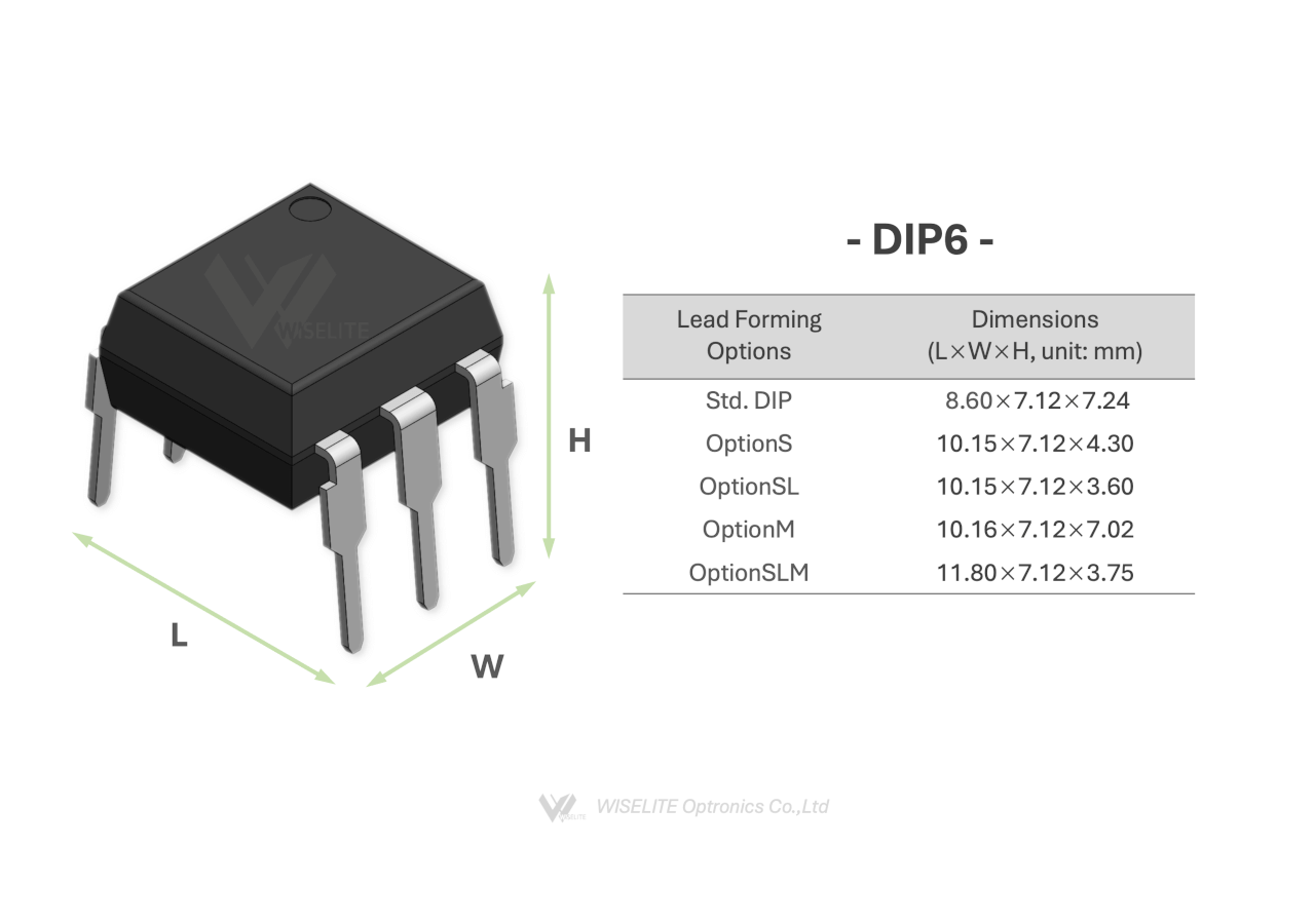 dip6_scale_web
