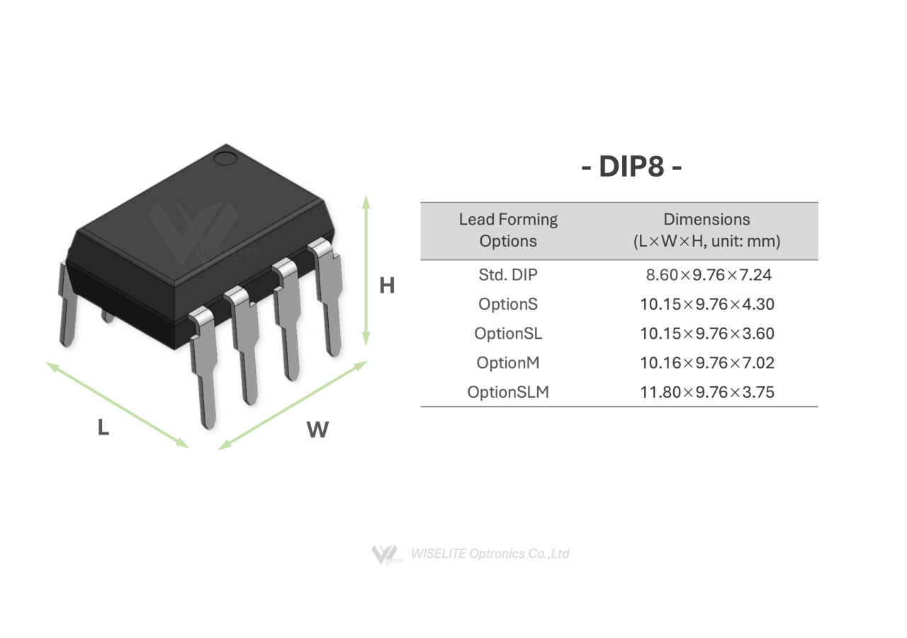 dip8_scale_web