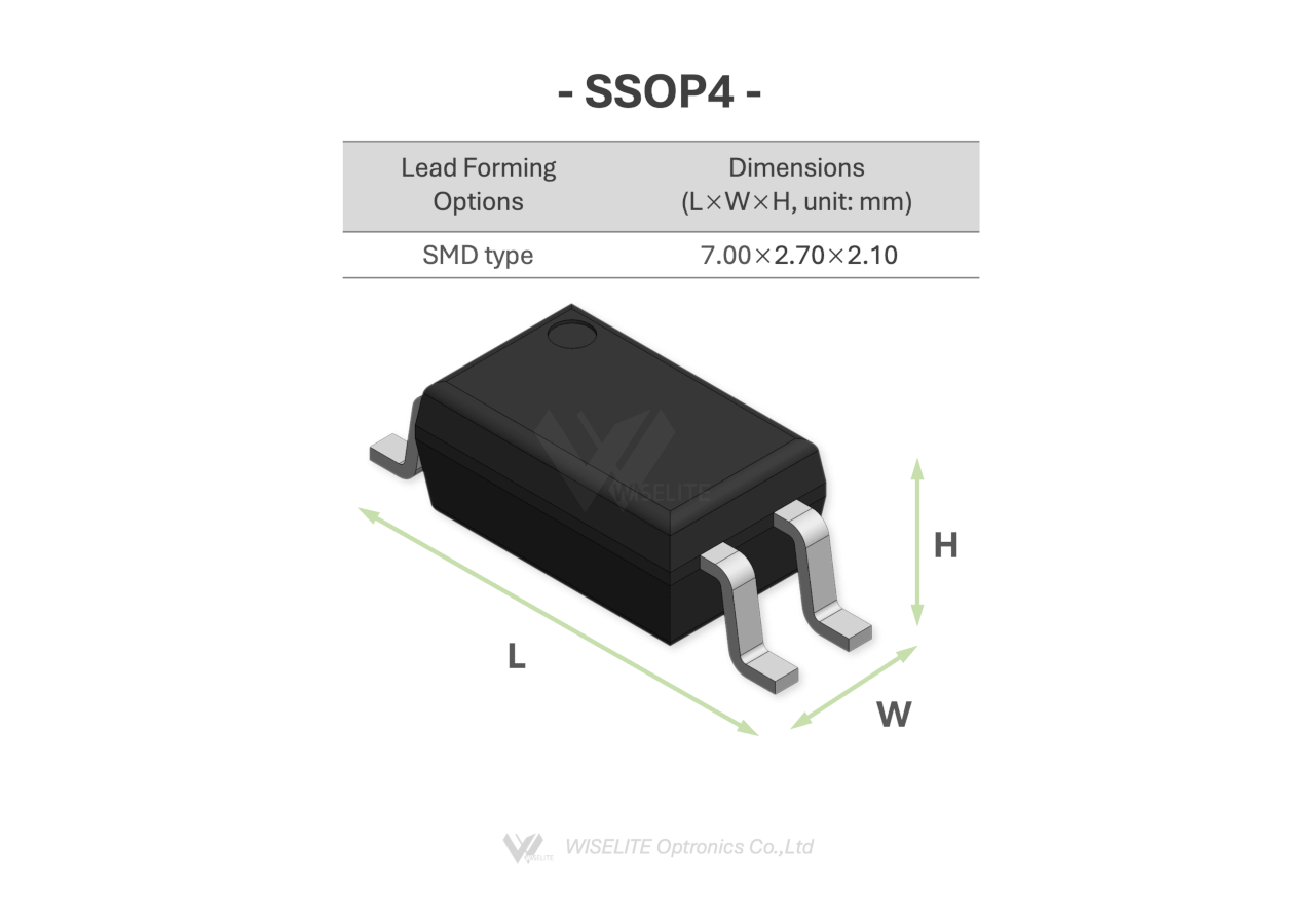 ssop4_scale_web